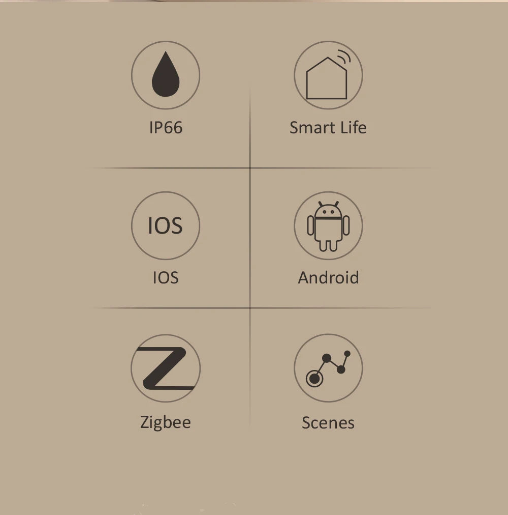 Sensor de Vazamento de Água Zigbee - Detector Inteligente com Alarme - Tuya/Home Assistant/eWeLink