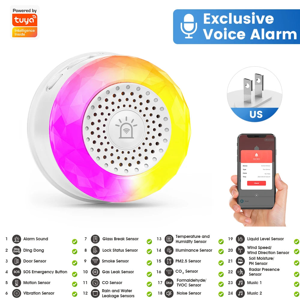 Sensor de Alarme de Som e Luz SMATRUL Tuya WiFi com Plugue EU, US, UK para Controle pelo App Smart Life, Sensor de Porta/Janela, Câmera, Solo