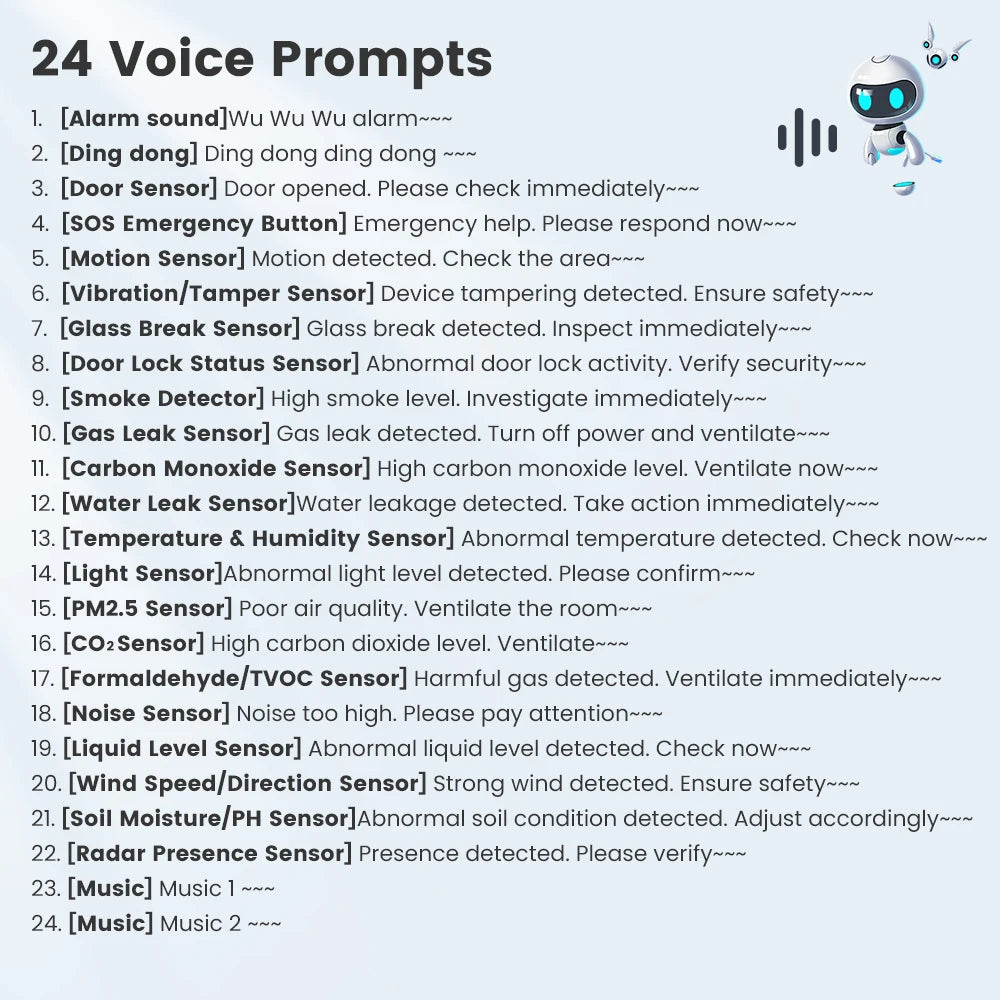 Sensor de Alarme de Som e Luz SMATRUL Tuya WiFi com Plugue EU, US, UK para Controle pelo App Smart Life, Sensor de Porta/Janela, Câmera, Solo