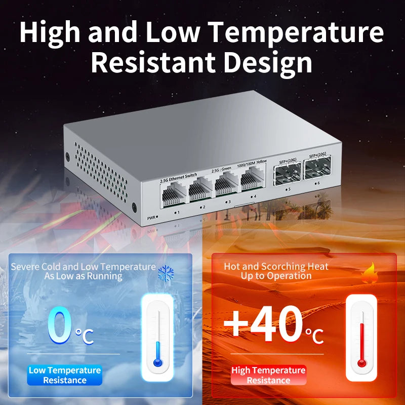 Switch 2.5Gb HORACO 6 Portas - 4x 2.5GBASE-T RJ45 + 2x 10G SFP+ 60Gbps Plug & Play Sem Ventilador