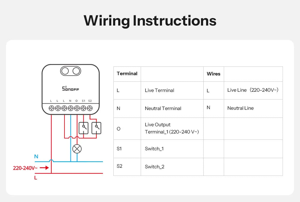 Dimmer Inteligente WiFi Matter MINI-DIM Extreme Sem Cintilação Monitoramento Energia 220-240V SONOFF