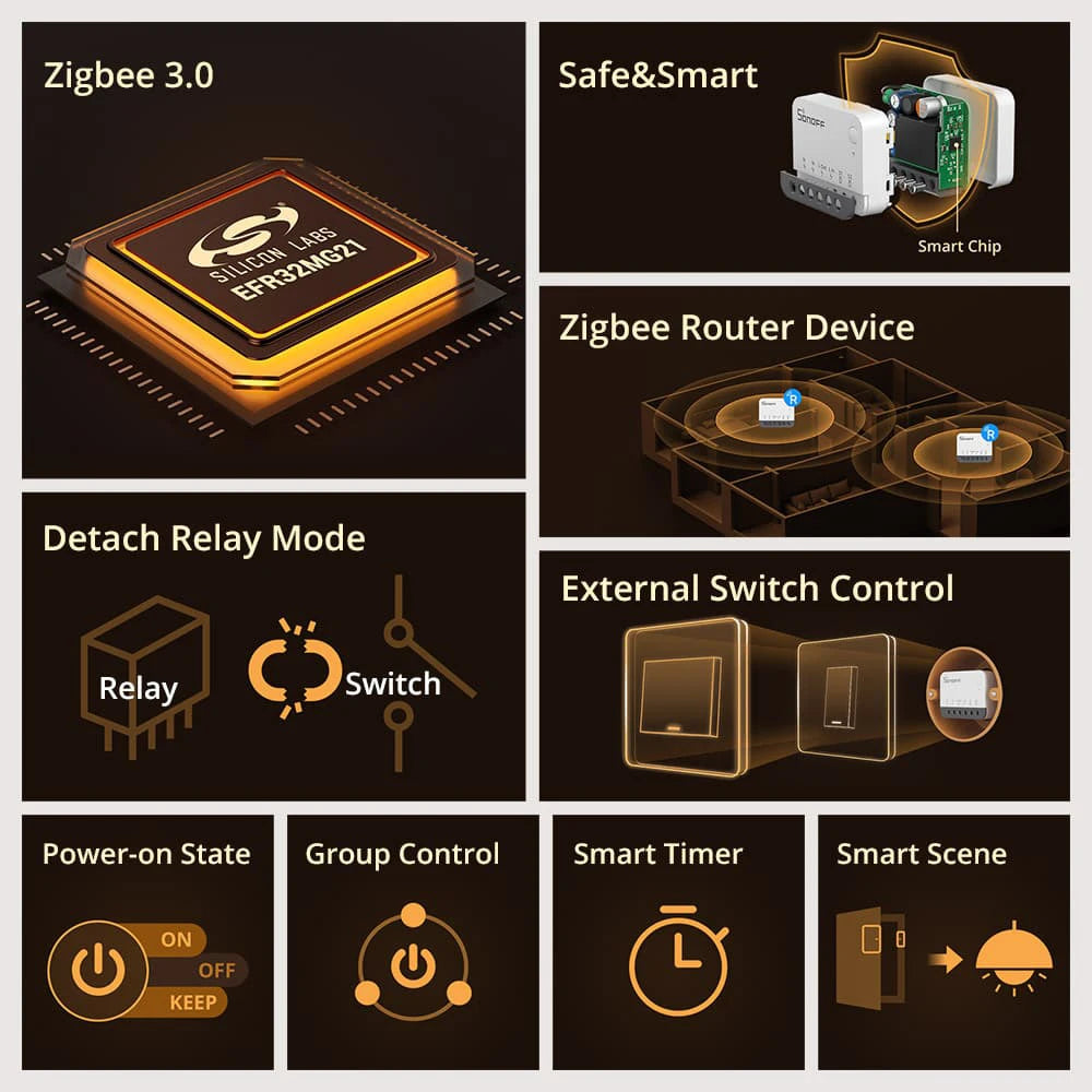 Interruptor Inteligente Zigbee SONOFF ZBMINI R2 Extreme Relé Controle Externo eWeLink SONOFF