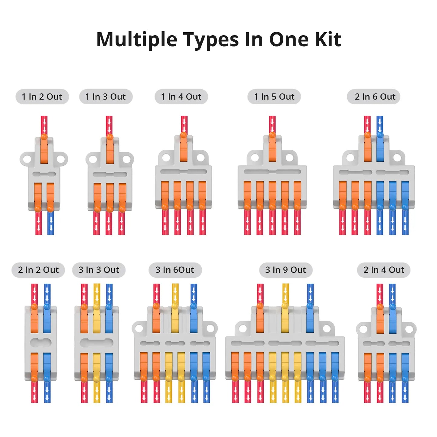 SONOFF-Universal Compact Din Rail Fio Conector, blocos de terminais, Push Quick, Mini Condutor, Splicing Connector