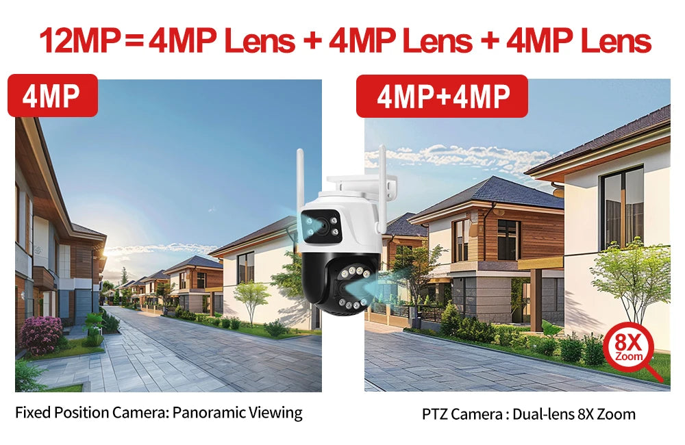 Câmera WiFi 12MP 6K Dome com Zoom 8X Detecção Humana IA Rastreamento Automático Alexa - ASECAM AS60WIC