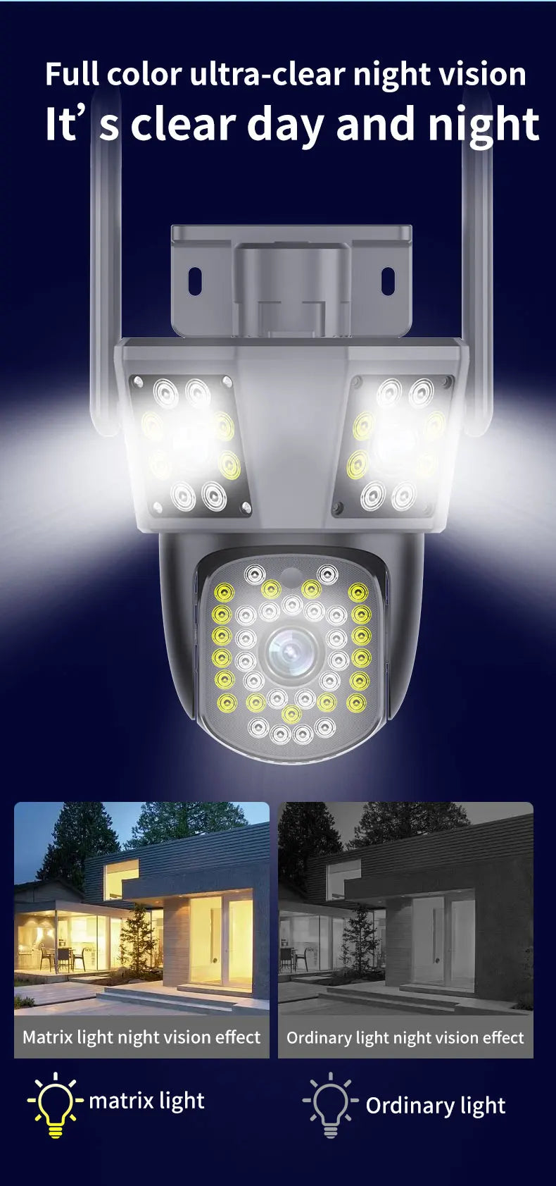 Câmera WiFi 12MP 6K Três Lentes Zoom 10x Rastreamento IA Visão Noturna Colorida CHAMOUS