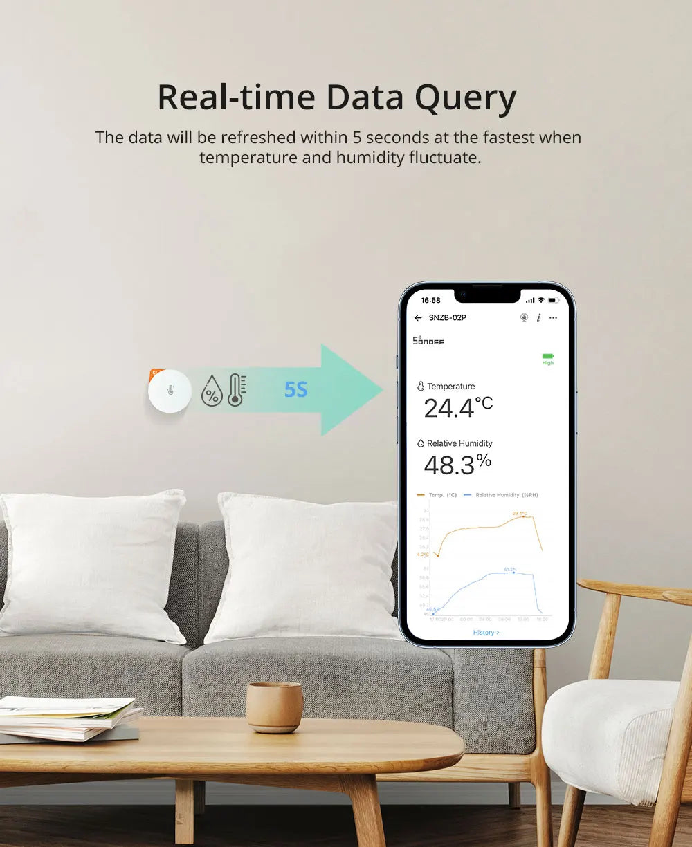 Botão Sem Fio Zigbee 3.0 SNZB-01P Sensor Inteligente Casa Inteligente SONOFF