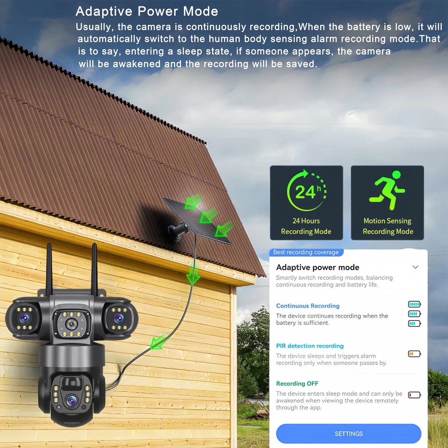 V380PRO 3 Lente WiFi Câmera Solar 15MP 360 Ao Ar Livre À Prova D 'Água CCTV Visão Noturna Câmera de Áudio Bidirecional Rastreamento Móvel 4G Câmera IP