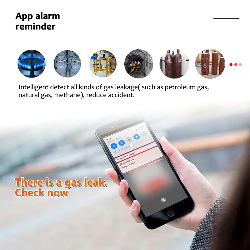 Tuya-Home Detector De Gás GLP, Alarme De Vazamento De Gás Natural, Display LED, Sensor De Vazamento, Controle APP Vida Inteligente, WiFi