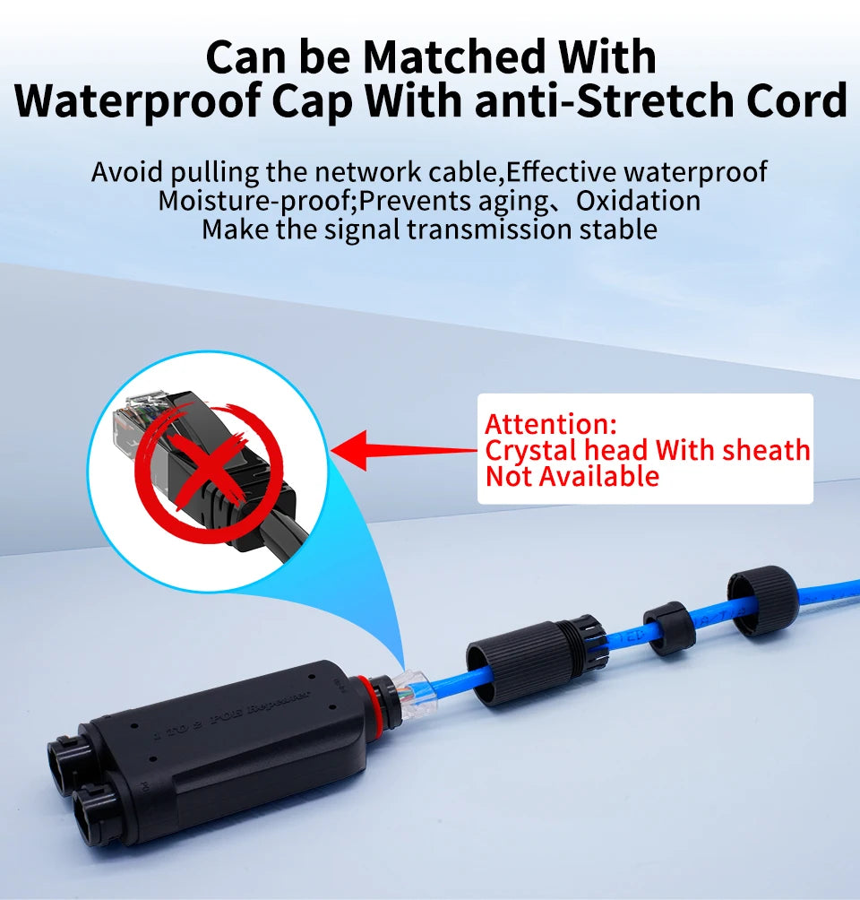 Repetidor PoE HORACO 2 Portas À Prova D'Água IP66 - 1 para 2 IEEE 802.3af/at 10/100Mbps 30W Externo Câmera