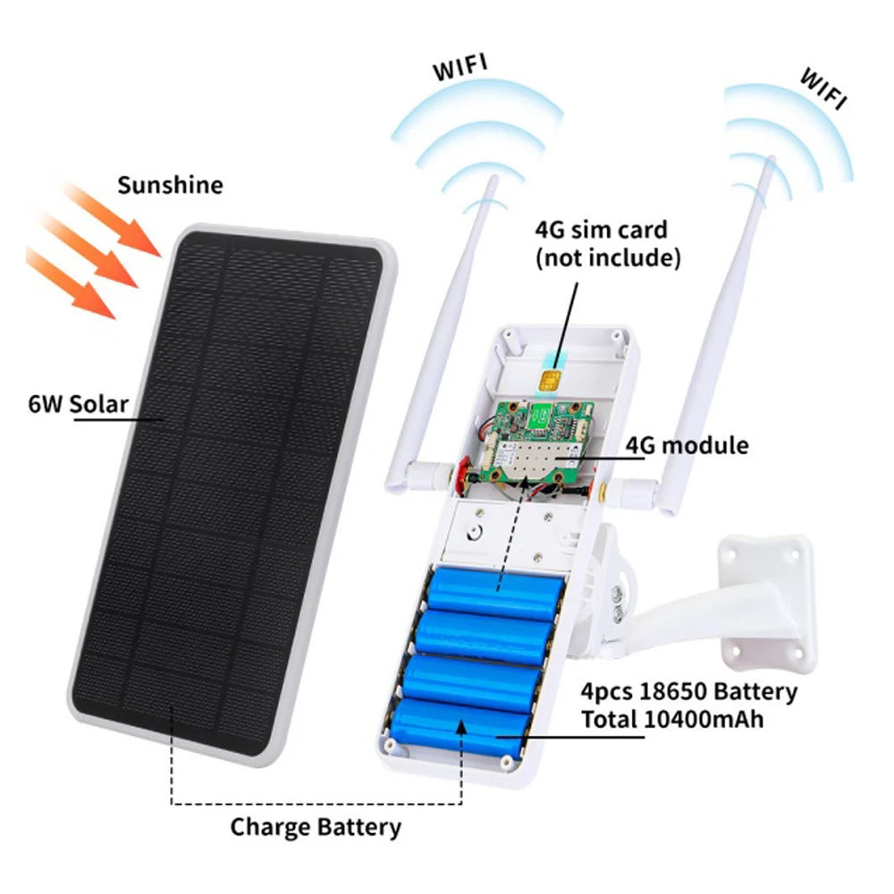 Roteador solar 4g, 6w, 10w, 15w, repetidor wi-fi, movido a energia solar, tudo em um, alcance wi-fi 50m, ip66, à prova d'água, total de baterias de 12000mah