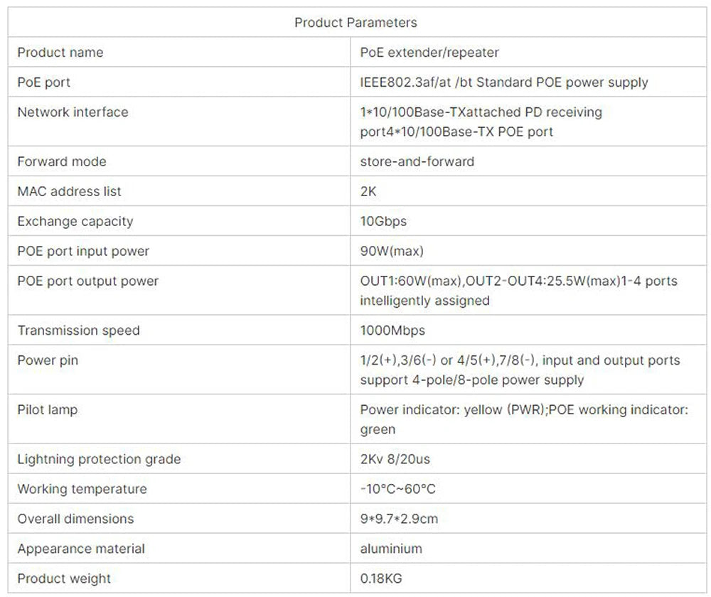 Extensor PoE Gigabit HSmartcam 4 Portas 90W - Repetidor IEEE 802.3af 100/1000Mbps Plug & Play Câmera IP NVR