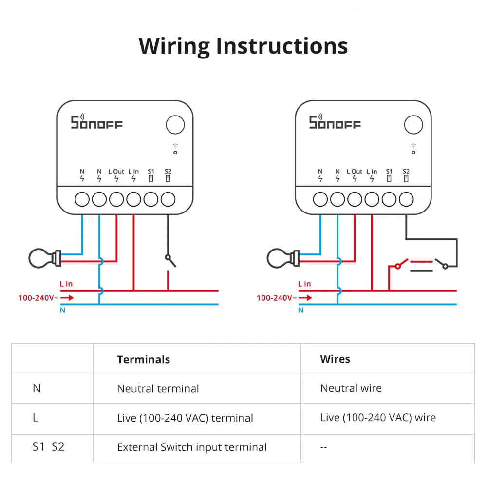 Interruptor Inteligente Zigbee SONOFF ZBMINI R2 Extreme Relé Controle Externo eWeLink SONOFF