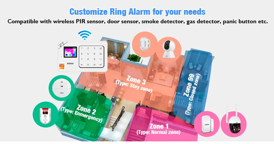 Sistema de Alarme Inteligente WiFi/4G com Sensor PIR Teclado e Alexa - Kerui W184 Tuya