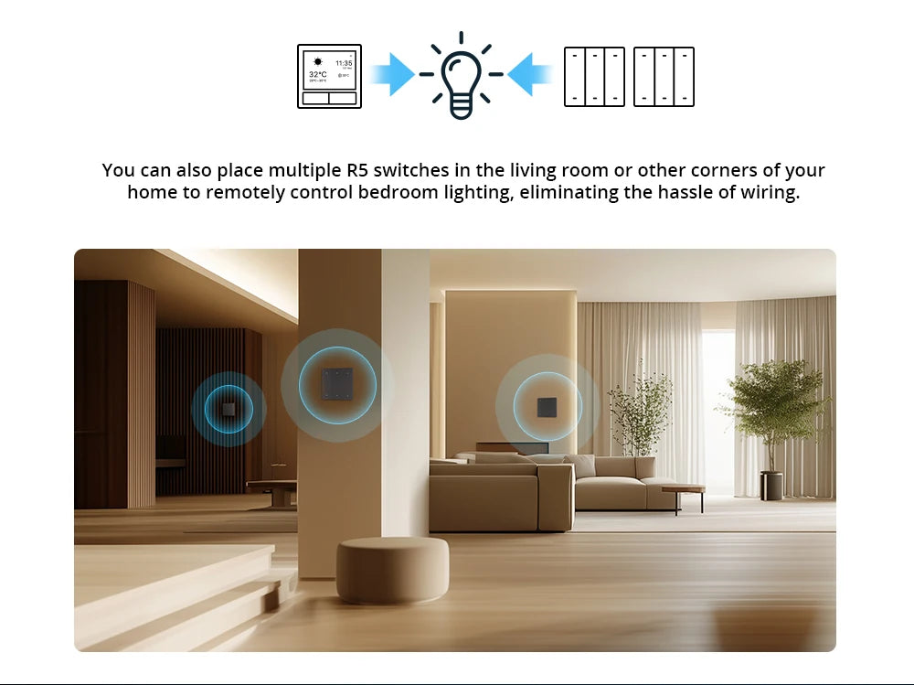 SONOFF NSPanel – Painel Touchscreen 3,5" WiFi com Controle de Cenas, Termostato e Display Meteorológico
