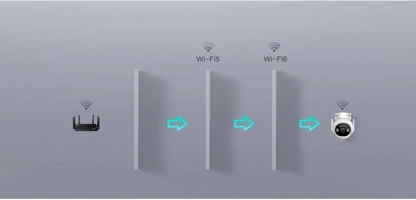 Câmera IMOU Cruiser 2 5MP 3K WiFi - PTZ 360° - Rastreamento IA - Visão Noturna Colorida