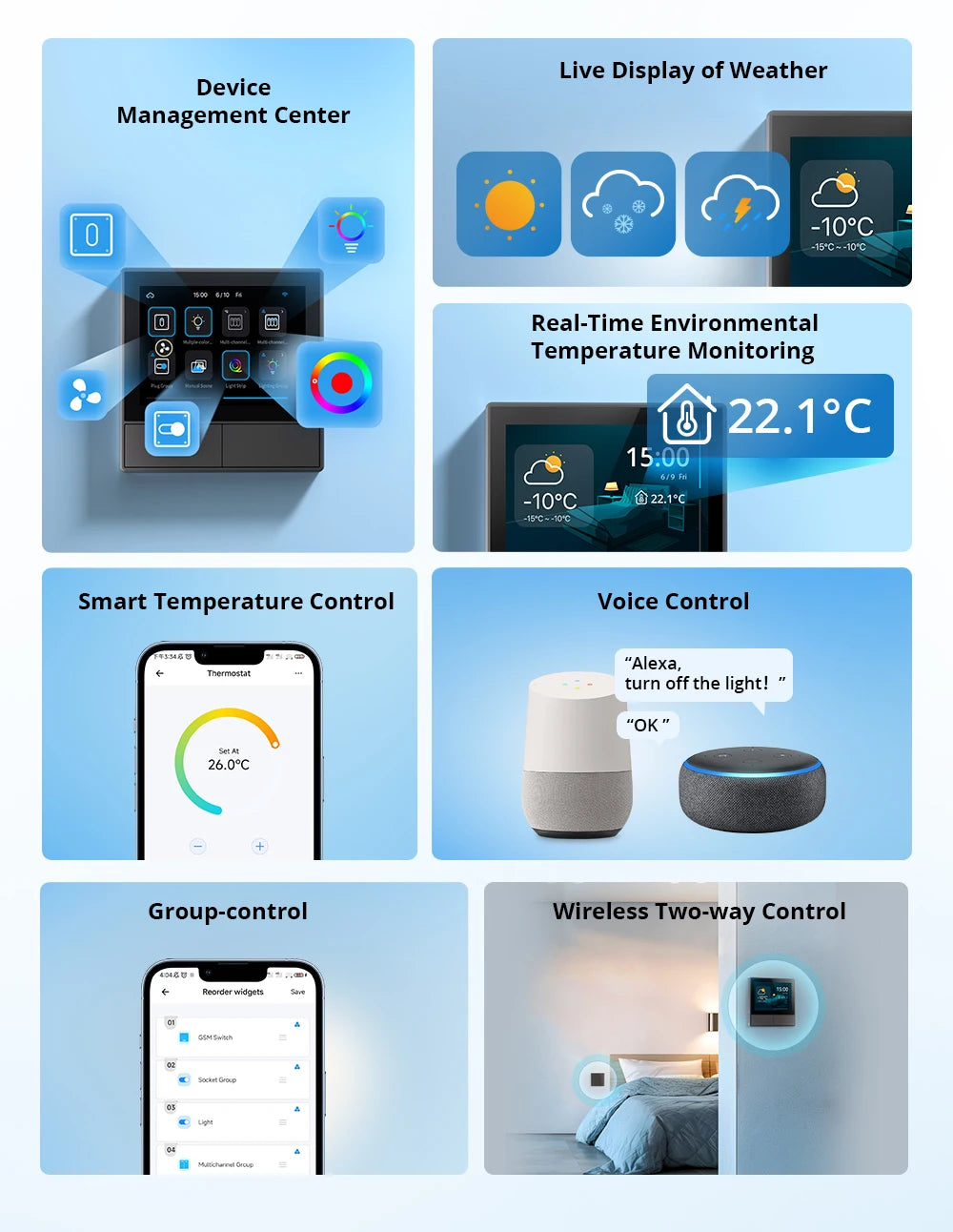 SONOFF NSPanel – Painel Touchscreen 3,5" WiFi com Controle de Cenas, Termostato e Display Meteorológico