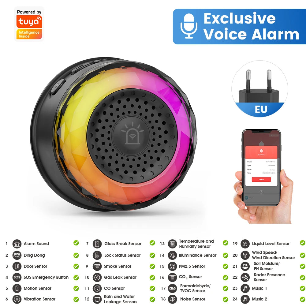 Sensor de Alarme de Som e Luz SMATRUL Tuya WiFi com Plugue EU, US, UK para Controle pelo App Smart Life, Sensor de Porta/Janela, Câmera, Solo