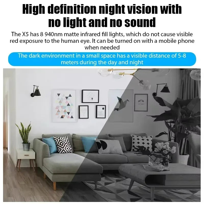 Mini Câmera WiFi 1080P – Vigilância com Visão Noturna e Detecção de Movimento