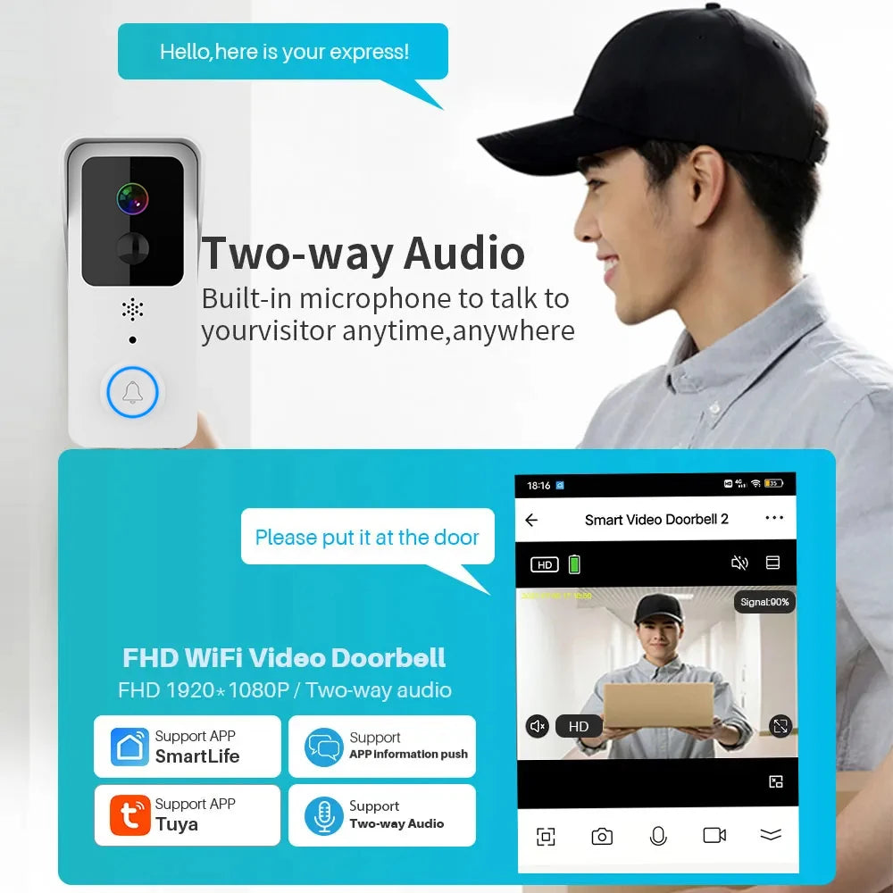 5G 2.4G WiFi Campainha de vídeo 1080P Tuya Smart Outdoor Wireless Intercom Câmera sem fio à prova d'água Ringing Bell