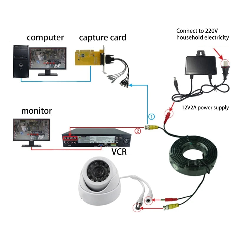 Cabo BNC+DC 2 em 1 Coaxial para Câmera CCTV AHD DVR 5m a 50m até 1080P