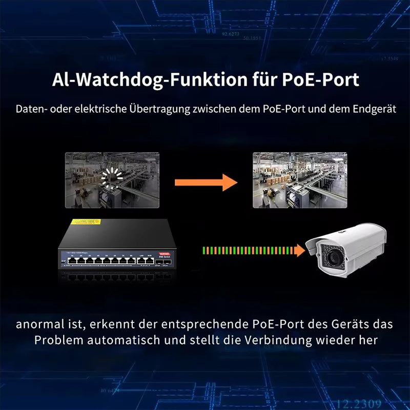 Switch PoE SHOYEE RJ45 + SFP 48V - IEEE 802.3af/at Uplink Plug & Play Câmera IP NVR Compacto