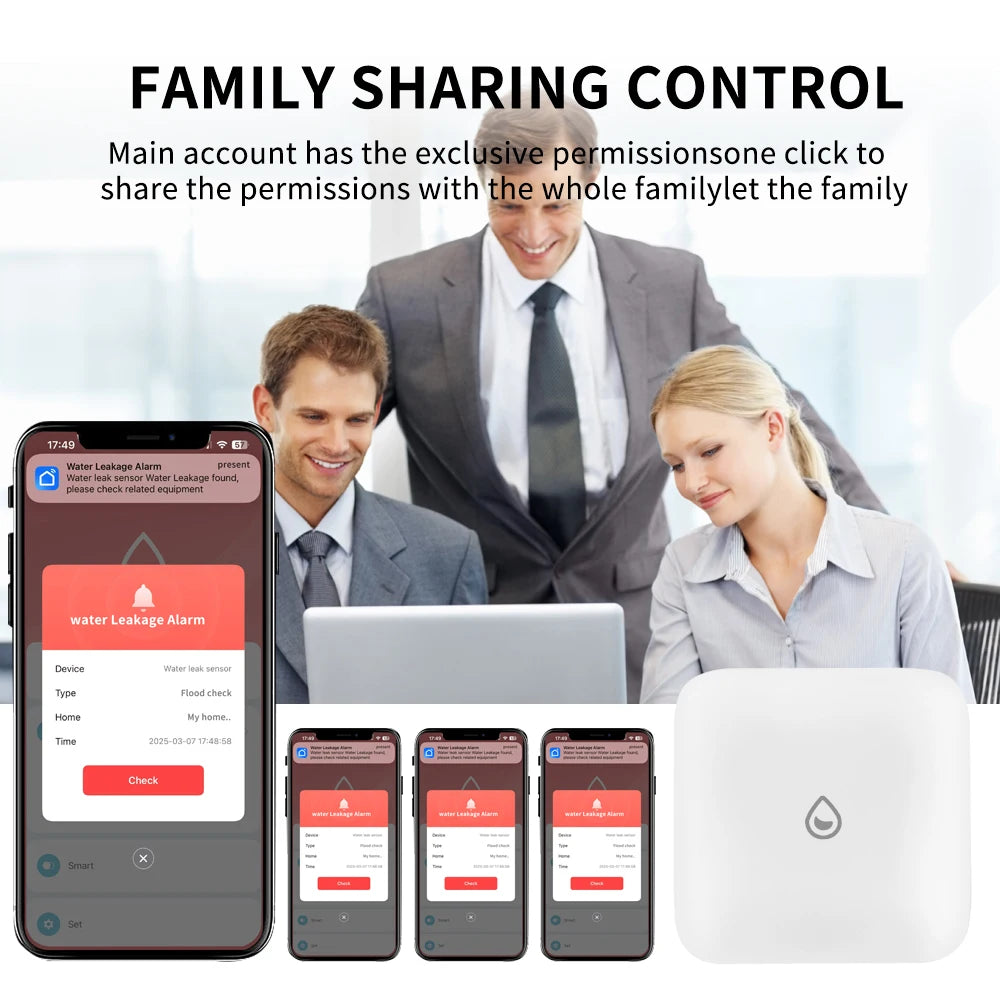 Sensor de Vazamento de Água Zigbee - Detector Inteligente com Alarme - Tuya/Home Assistant/eWeLink
