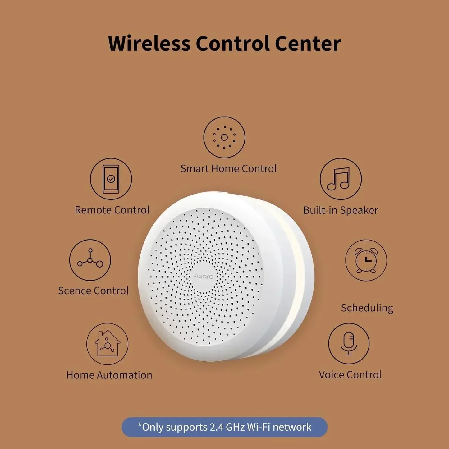 Hub Aqara M1S Gateway Zigbee 3.0 - Central Inteligente com Wi-Fi e Luz Noturna RGB