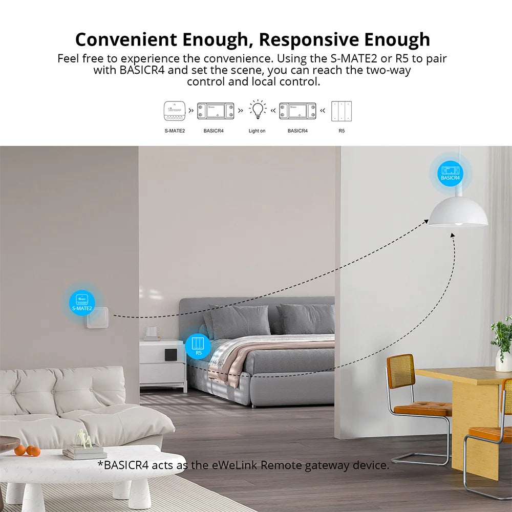 SONOFF-Básico R4 Casa Inteligente Interruptor WiFi, Módulo De Controle Remoto, Modo De Interruptor Mágico Via Ewelink APP, Funciona com Alexa, DIY