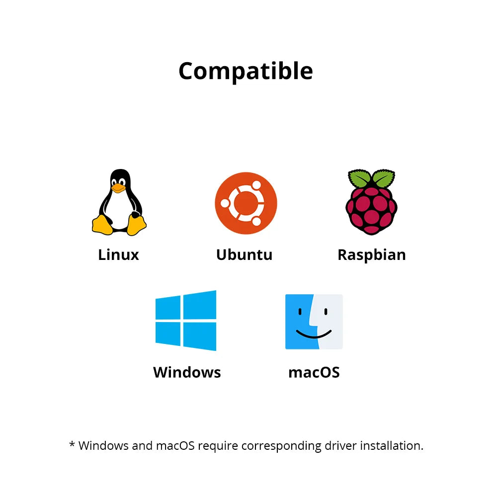 SONOFF ZBDongle-E - Gateway USB Zigbee 3.0 com Antena - ZHA Zigbee2MQTT - Roteador Sem Fio