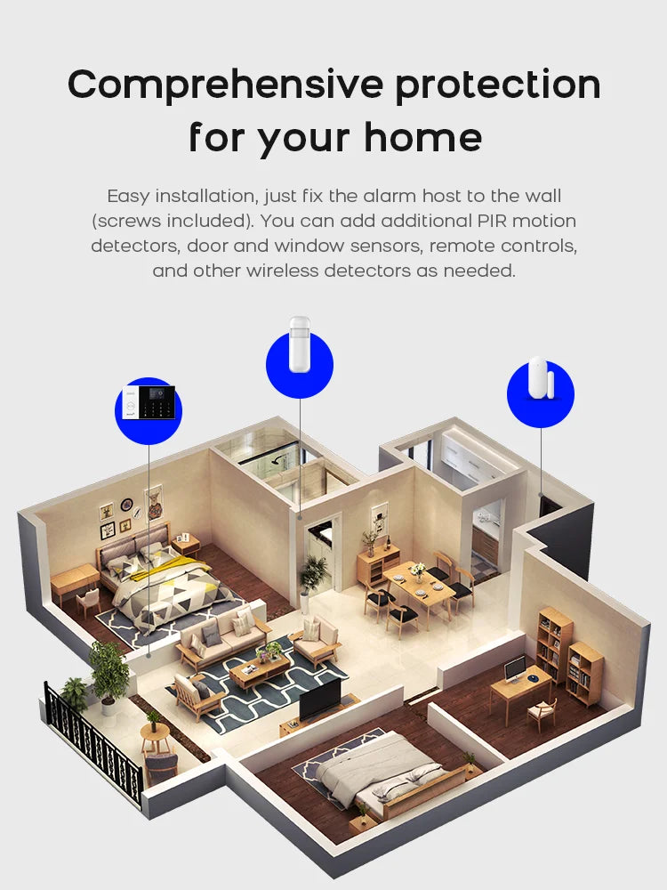 Pgst residencial tuya inteligente gsm wifi sistema de alarme para casa alarme segurança sem fio casa vida inteligente app controle trabalho com alexa