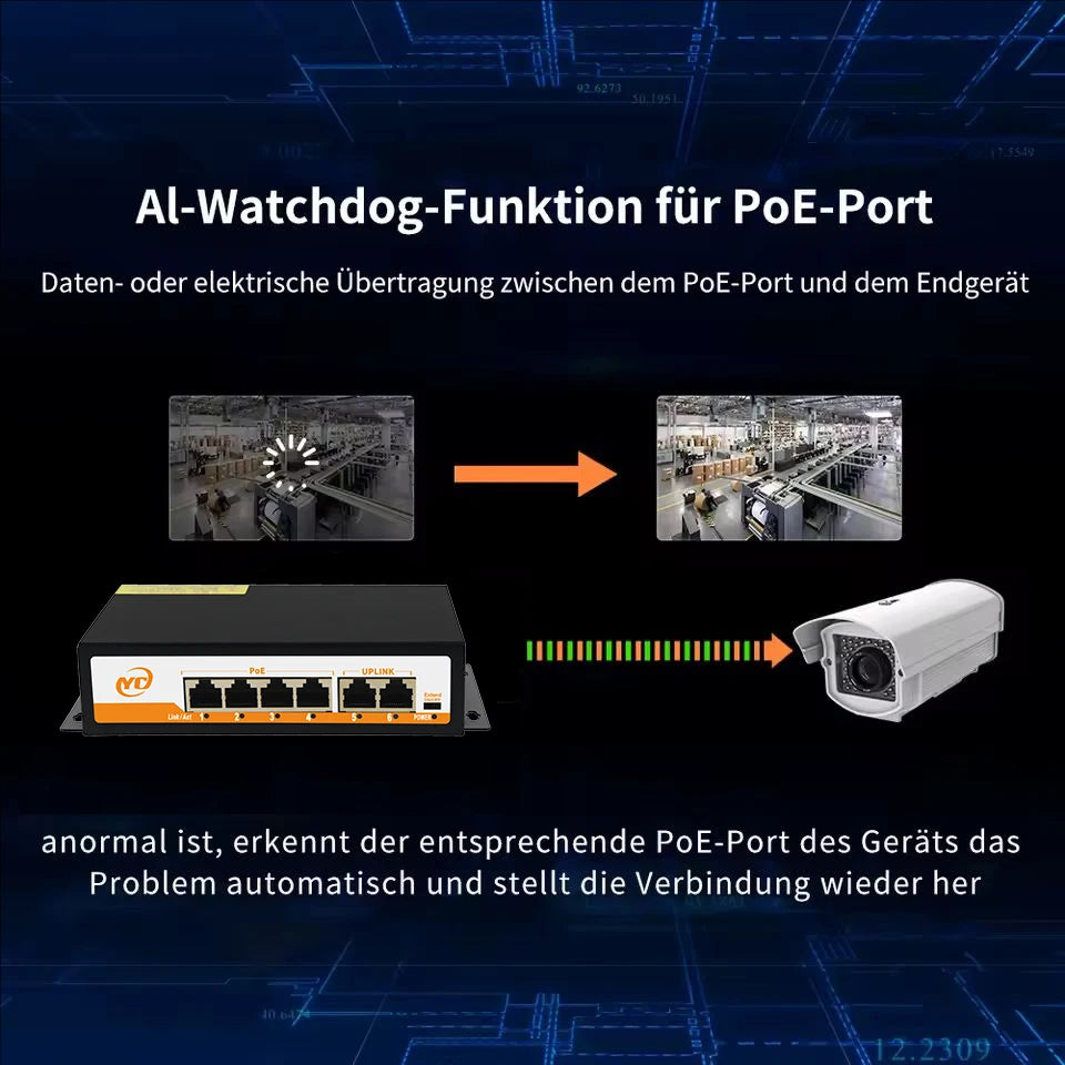 Switch PoE SHOYEE RJ45 + SFP 48V - IEEE 802.3af/at Uplink Plug & Play Câmera IP NVR Compacto