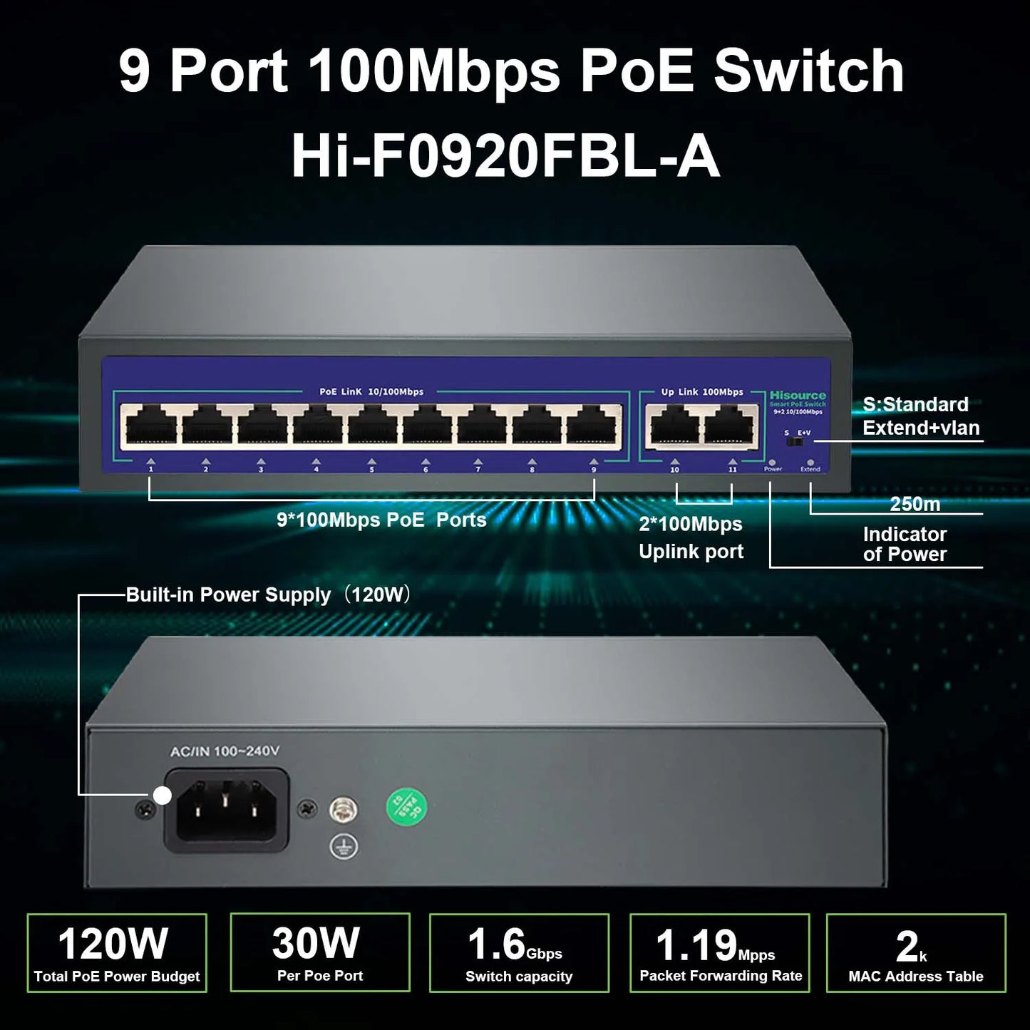 Switch PoE Fast Ethernet 10 Portas 120W - IEEE 802.3af/at 10/100Mbps VLAN Proteção Raios Câmeras IP