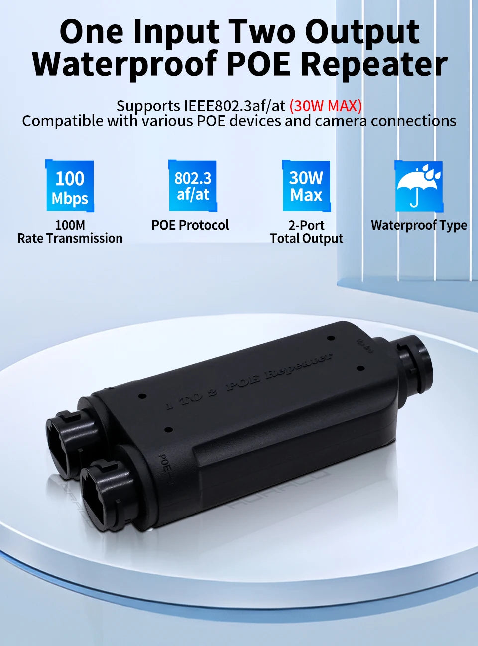 Repetidor PoE HORACO 2 Portas À Prova D'Água IP66 - 1 para 2 IEEE 802.3af/at 10/100Mbps 30W Externo Câmera