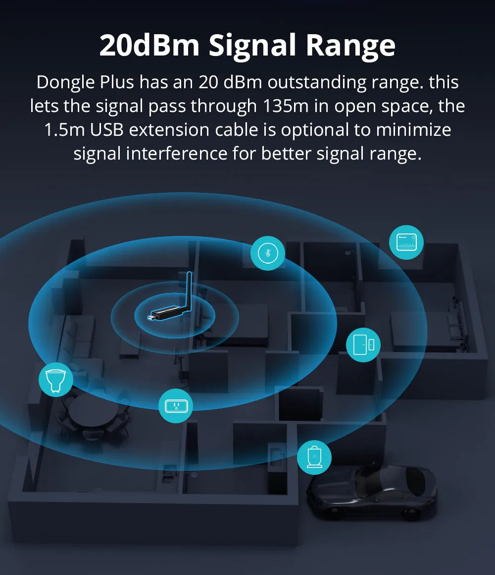 SONOFF ZBDongle-E - Gateway USB Zigbee 3.0 - Chipset EFR32MG21 - ZHA Zigbee2MQTT - Controle de Voz