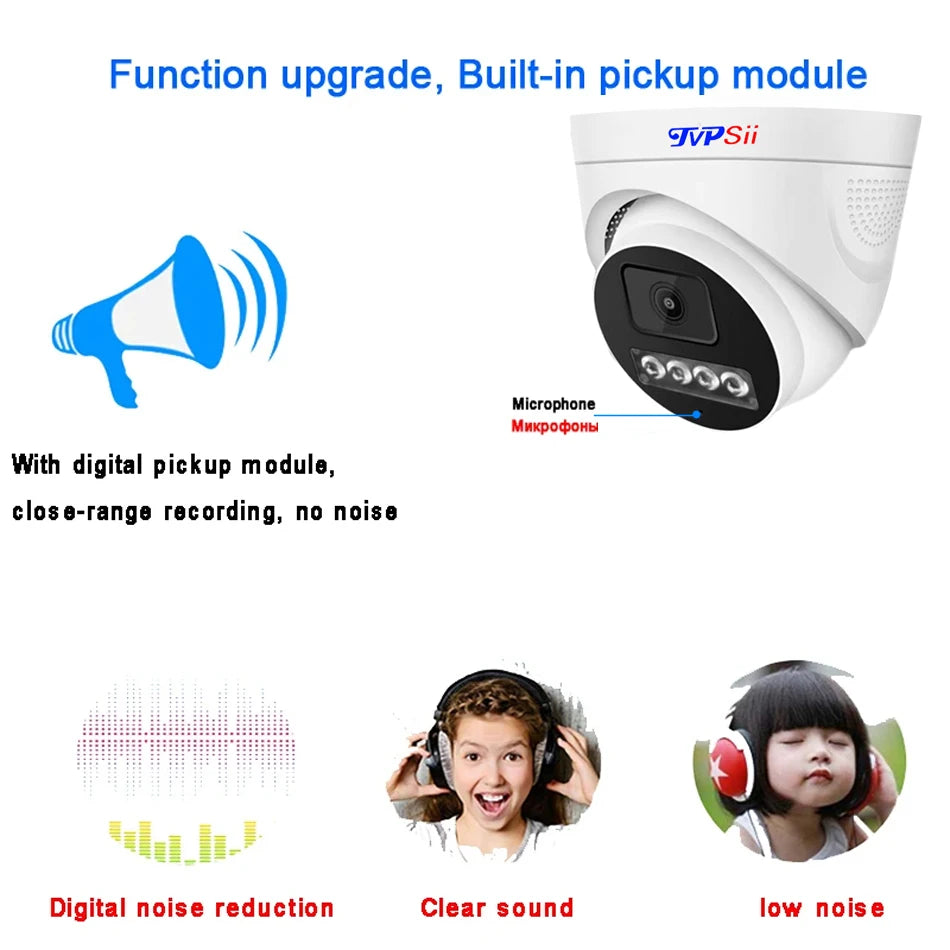 Câmera IP Dome 8MP 4K Sony IMX415 PoE - Detecção Facial IA H.265+ Visão Noturna 50m