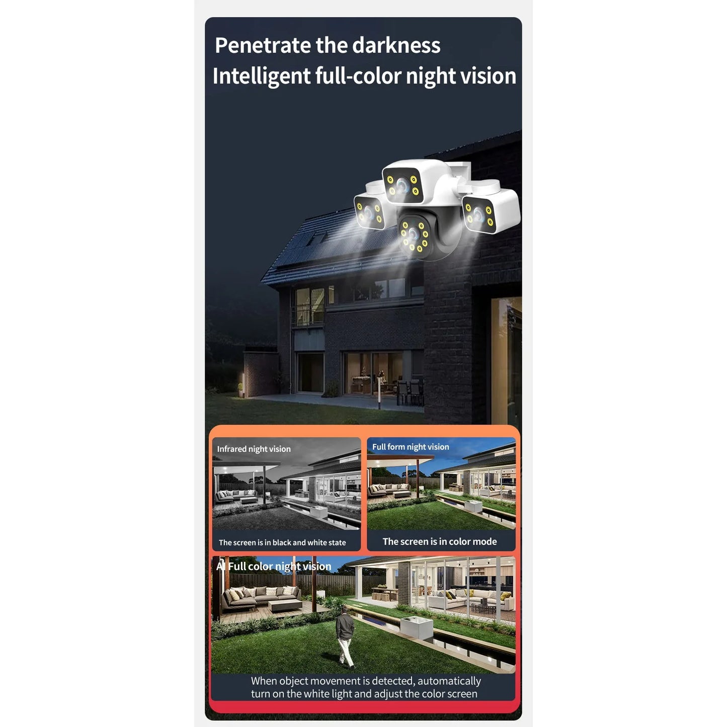 Tuya inteligente 15mp três lentes câmera ip três telas de segurança rastreamento automático alarme sem fio wifi cctv vigilância câmera ao ar livre