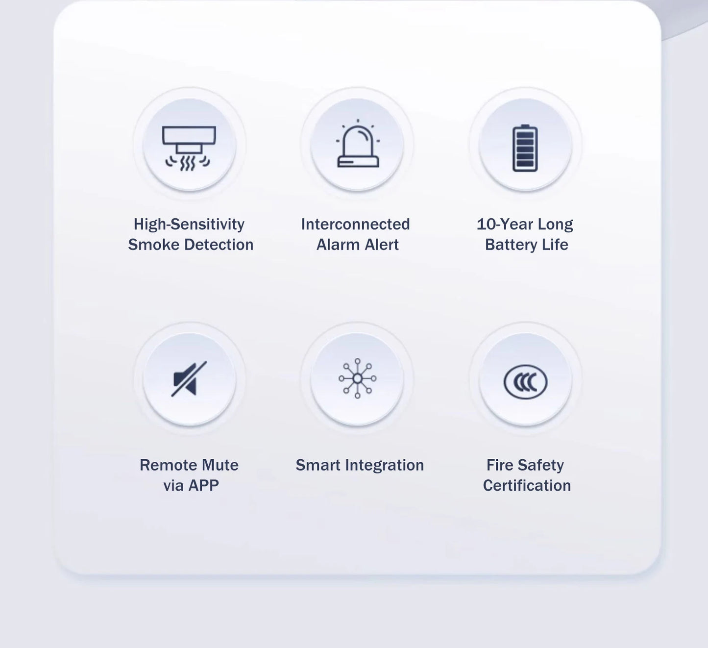 Aqara matéria detector de fumaça sensor monitor alarme incêndio zigbee 3.0 alerta som segurança em casa inteligente trabalho com mi casa homekit app