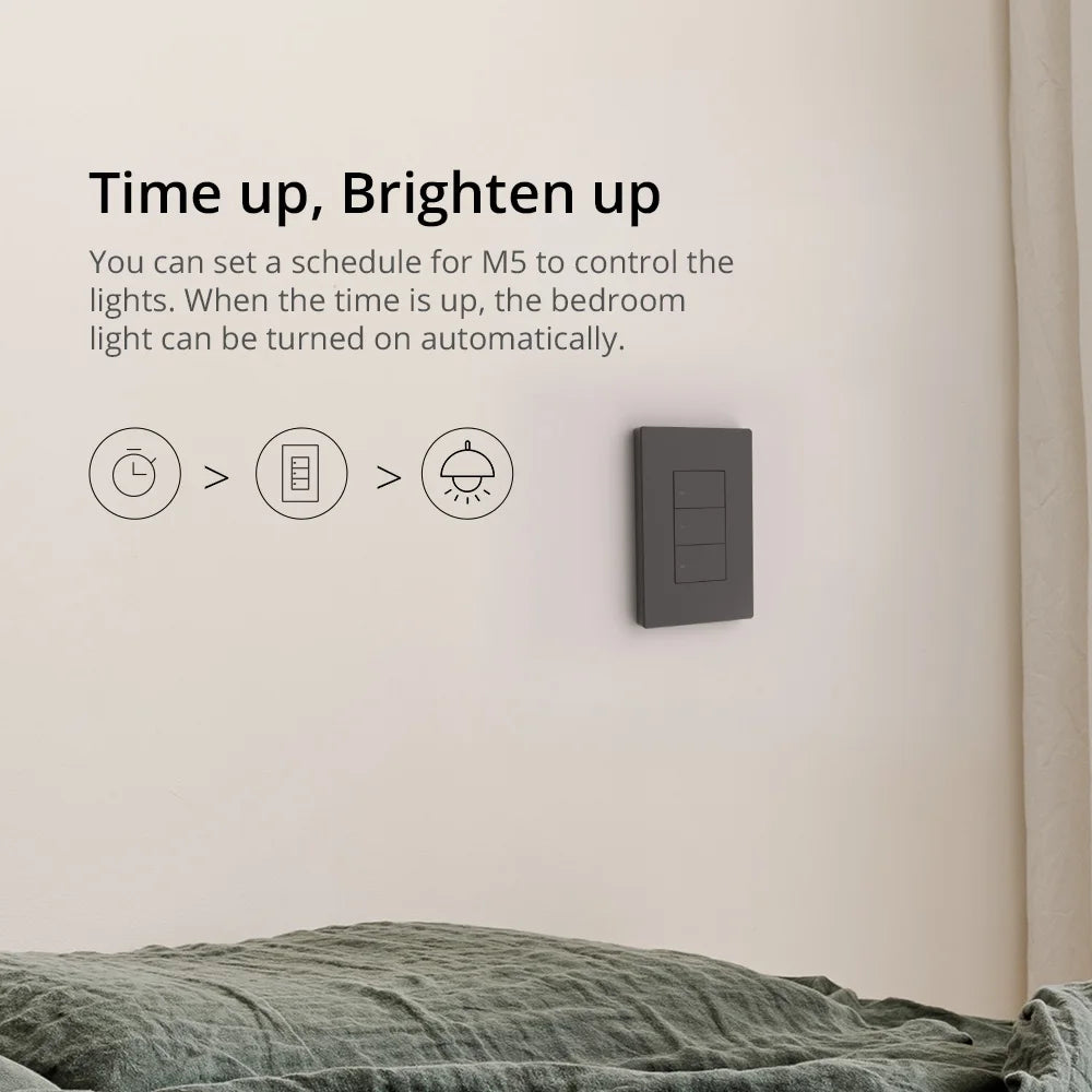 SONOFF-M5 Interruptor de Parede Inteligente com Controle Remoto, Tipo 120, Botão, 1 Gang, 2 Gang, 3 Gang, Painel de Parede, APP, Suporte Controle Remoto, R5