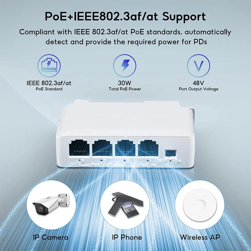 Extensor PoE TelDaykemei 4 Portas - Repetidor Transmissão IP Câmera NVR Switch Compacto 82x52x23mm