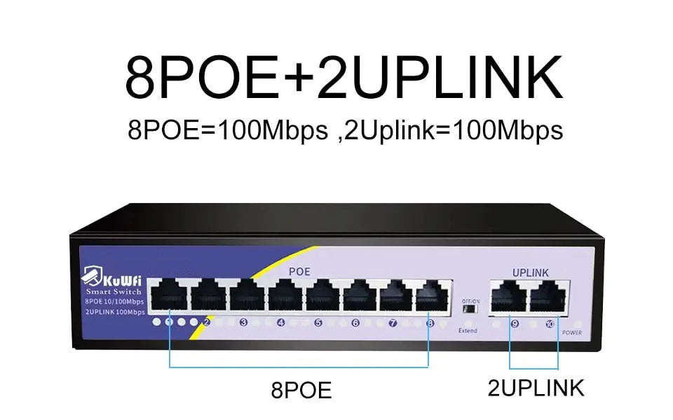 Switch PoE KuWFi 10 Portas 100Mbps - 8 PoE Injetor RJ45 Câmera IP AP Wireless CCTV Plug & Play