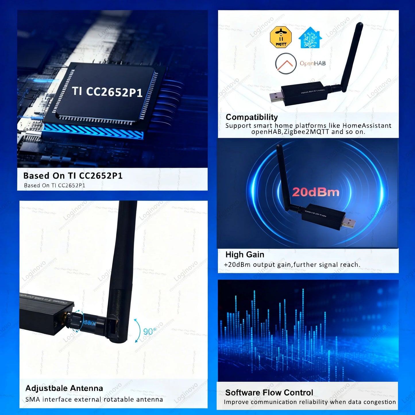 Gateway Zigbee 3.0 USB Dongle Universal com Antena Home Assistant Zigbee2MQTT OpenHAB Loginovo