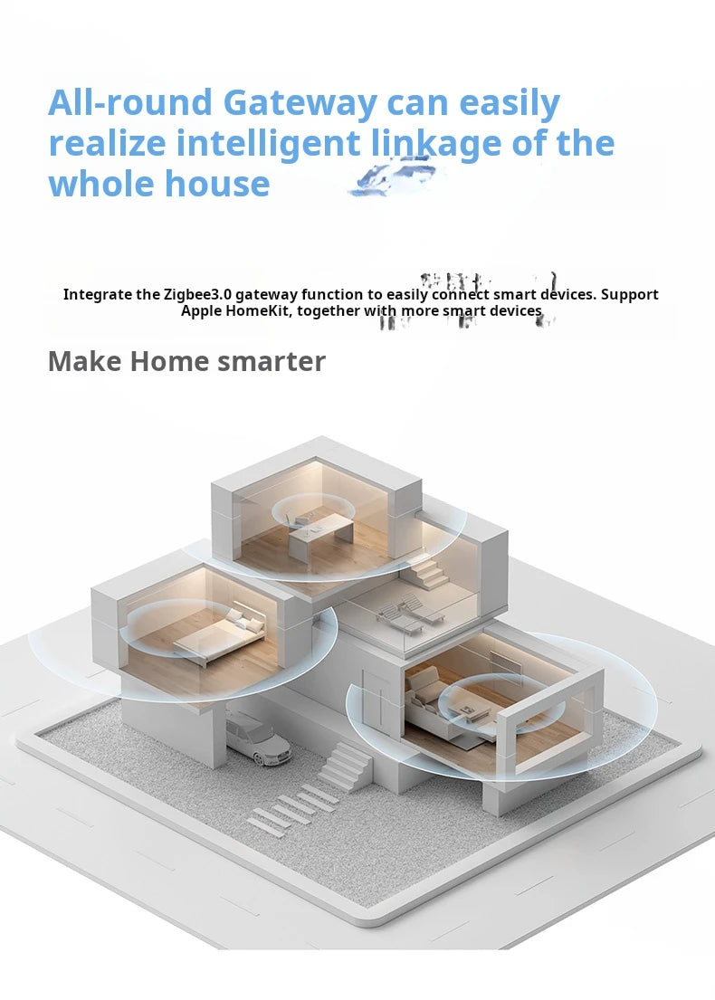 Câmera Inteligente Aqara G2H Pro 1080P HD Edição Hub Gateway Visão Noturna Câmera de Vigilância IP Móvel Zigbee WIFI para APP HomeKit