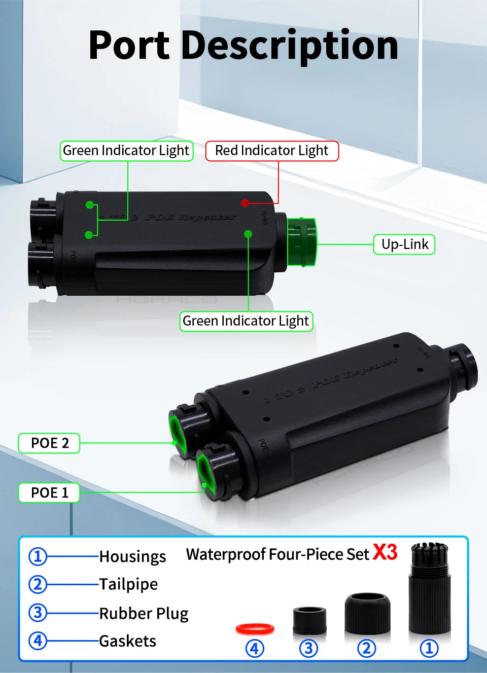 Repetidor PoE HORACO 2 Portas À Prova D'Água IP66 - 1 para 2 IEEE 802.3af/at 10/100Mbps 30W Externo Câmera