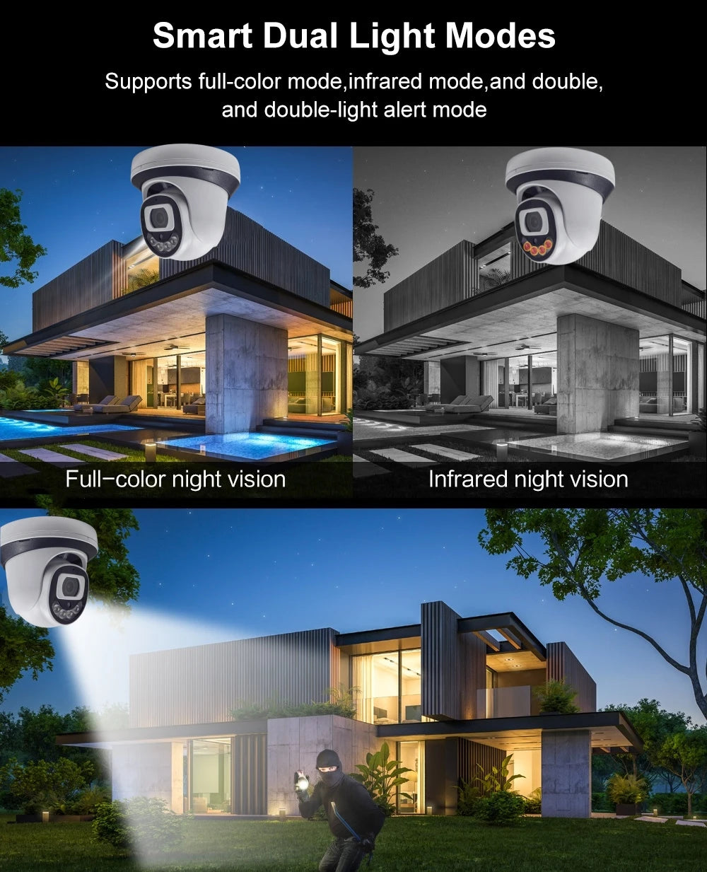 Câmera Dome WiFi 4MP/5MP/8MP | Visão Noturna Colorida, Detecção Humana e Áudio Bidirecional – XM ICSee