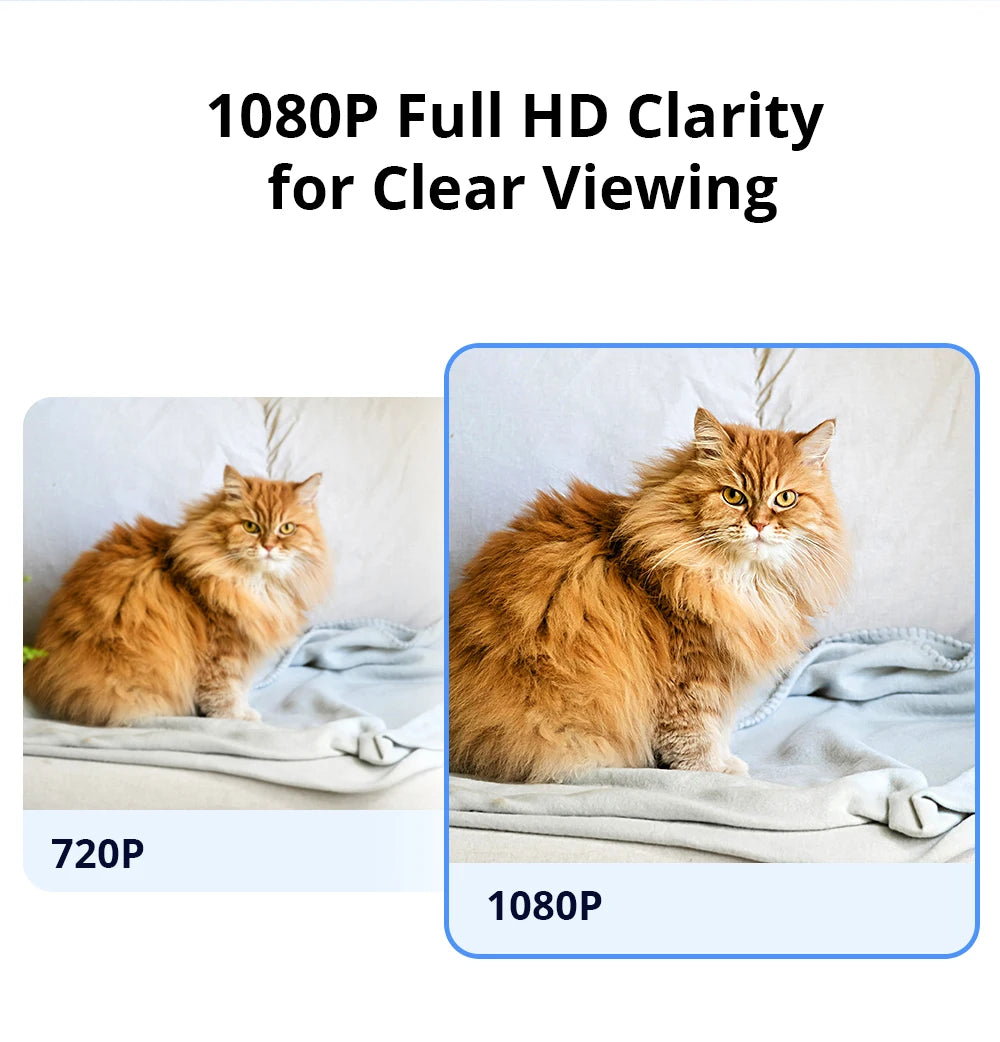 Câmera de Segurança Inteligente 1080P com Detecção Humana e Visão Noturna SONOFF CAM Slim Gen2