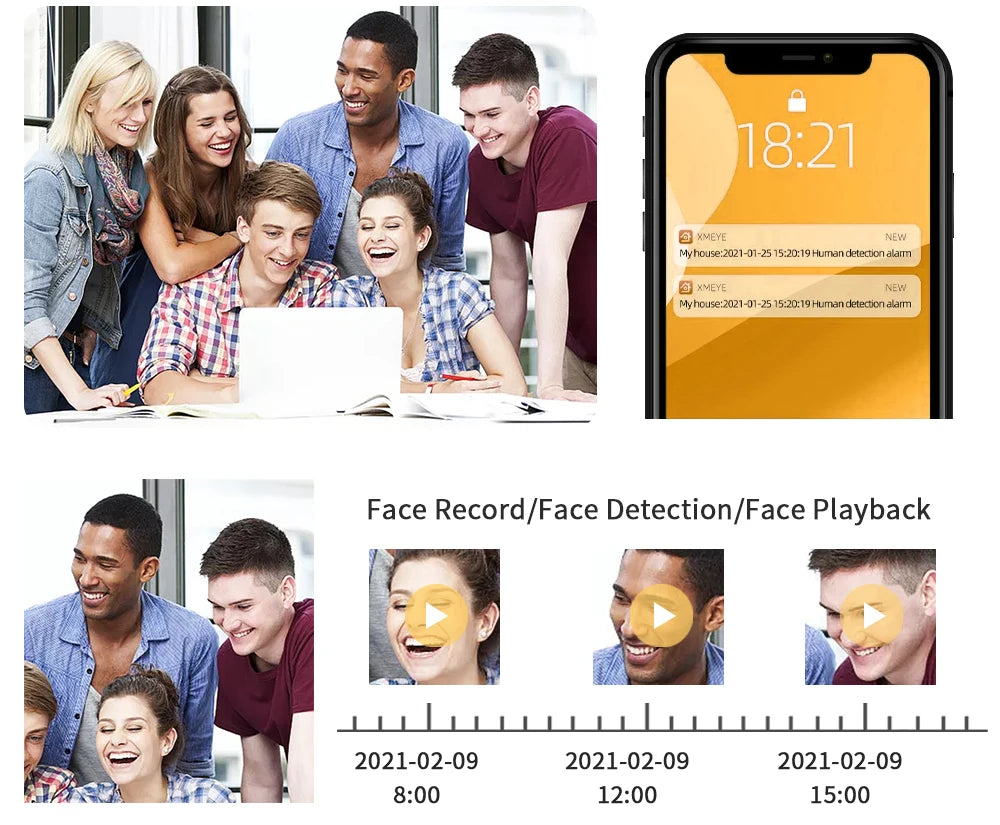 Câmera NINIVISION HK-AHDFU4-05 5MP 8MP 4K AHD Dome Sensor Sony CCD Visão Noturna Colorida