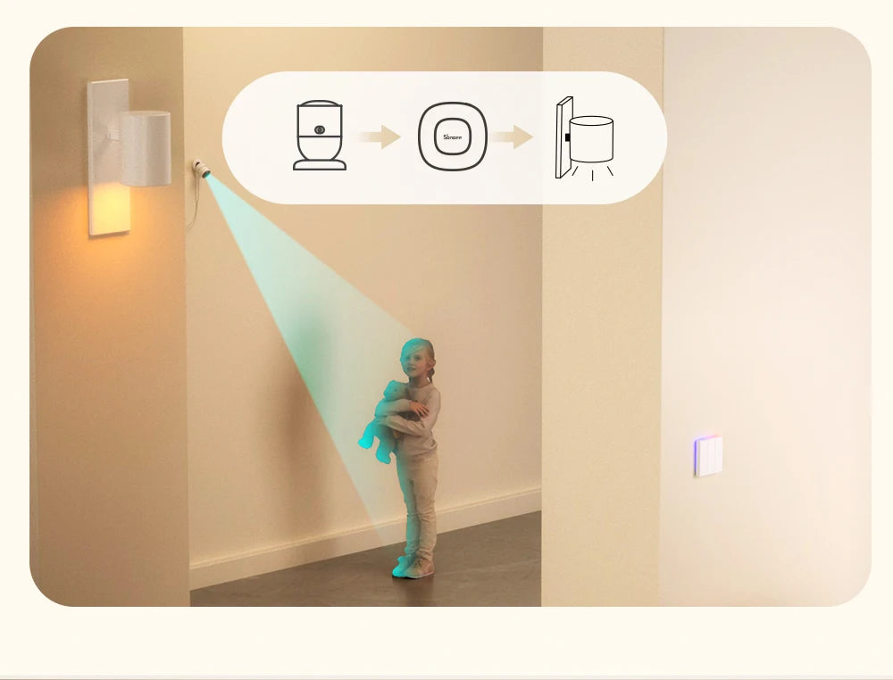 Sonoff zigbee 3.0 usb dongle plus zbdongle-e zigbee bridge pro zbbridge-u zigbee gateway matéria ponte zigbee hub casa inteligente