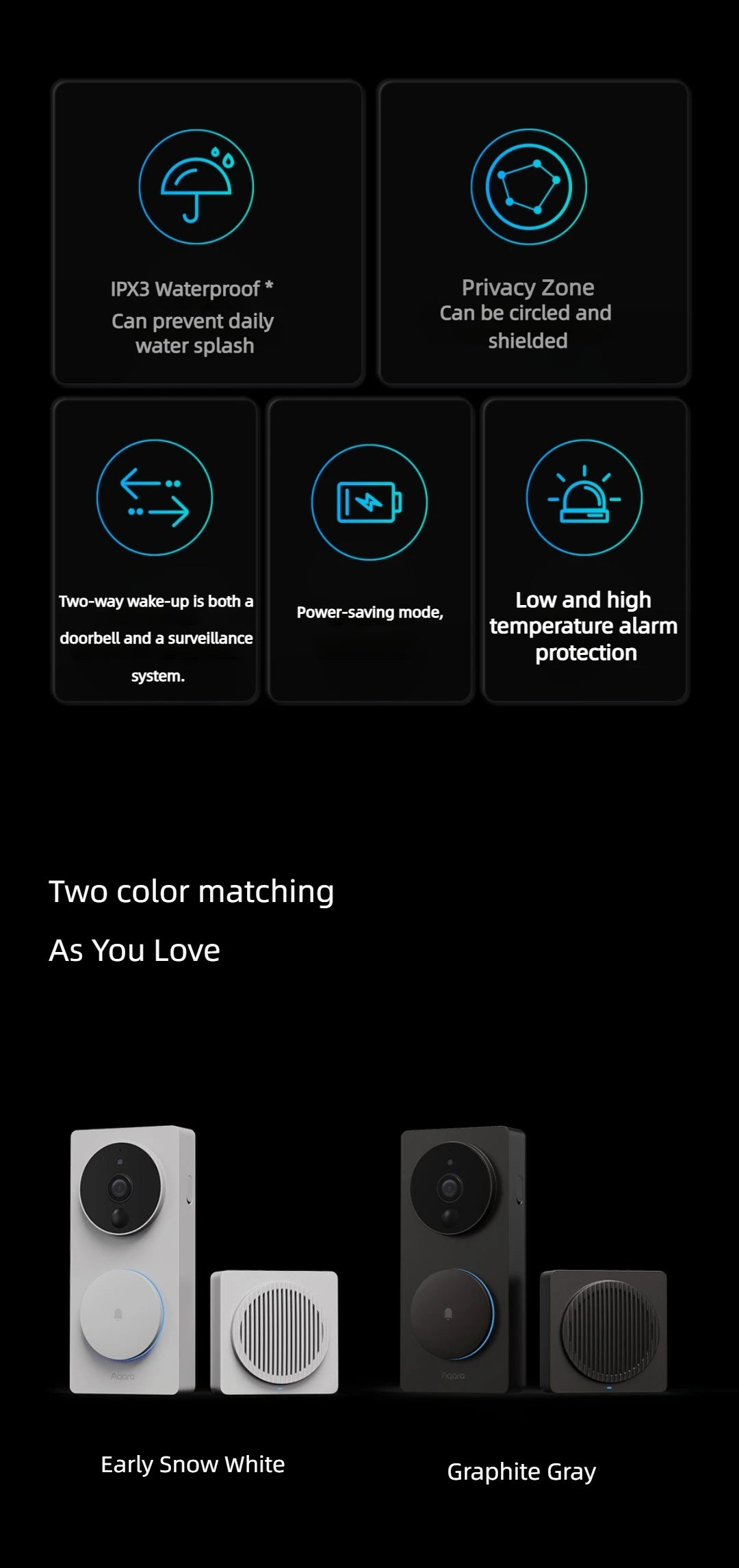 Aqara wi fi inteligente vídeo campainha g4 sem fio 1080p hd câmera ir alarme de segurança casa inteligente campainha da porta wi fi intercom para casa