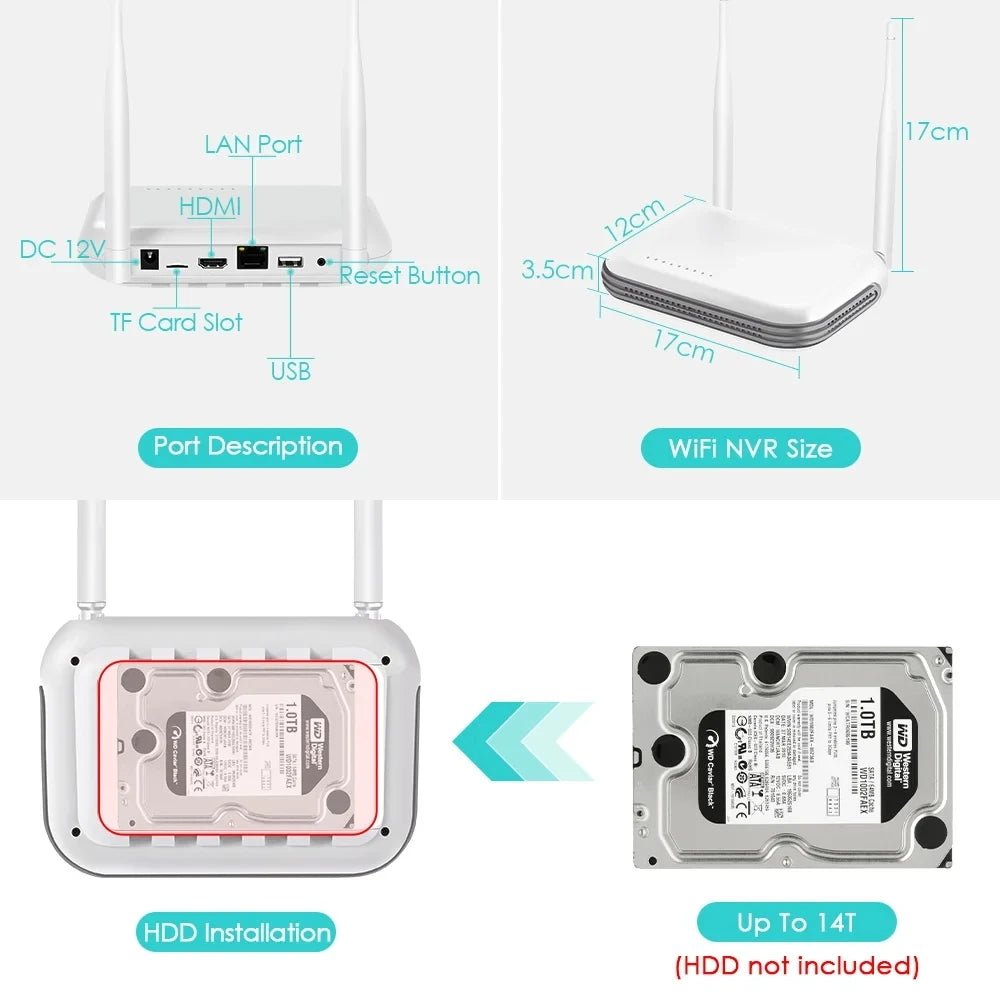 Anbiux wifi nvr mini 8ch 5mp xmeye wifi gravador de vídeo para sistema de segurança sem fio slot para cartão tf detecção facial p2p h.265 icsee - LUFT SECURITY LTDA8 canaisAnbiux wifi nvr mini 8ch 5mp xmeye wifi gravador de vídeo para sistema de segurança sem fio slot para cartão tf detecção facial p2p h.265 icsee