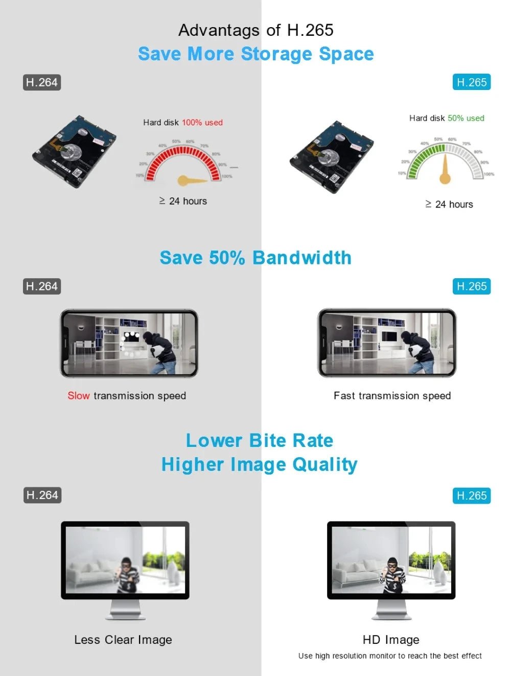 Anbiux wifi nvr mini 8ch 5mp xmeye wifi gravador de vídeo para sistema de segurança sem fio slot para cartão tf detecção facial p2p h.265 icsee - LUFT SECURITY LTDA8 canaisAnbiux wifi nvr mini 8ch 5mp xmeye wifi gravador de vídeo para sistema de segurança sem fio slot para cartão tf detecção facial p2p h.265 icsee